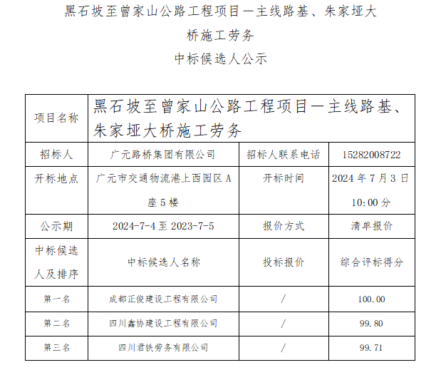 黑石坡至曾家山公路工程項(xiàng)目－主線路基、朱家埡大橋施工勞務(wù) 中標(biāo)候選人公示